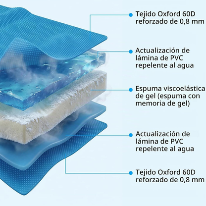Cama Refrescante de Gel para Mascotas