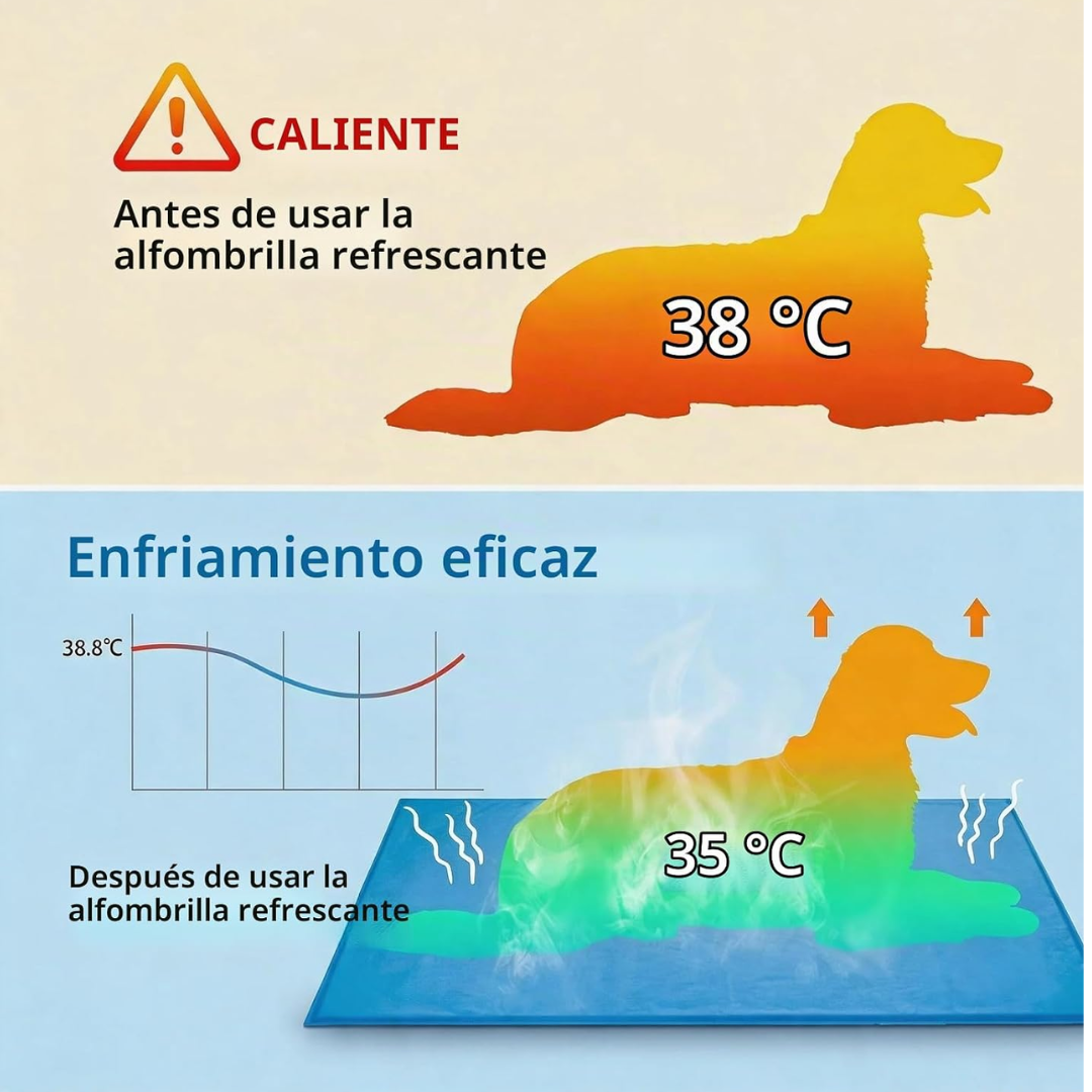 Cama Refrescante de Gel para Mascotas